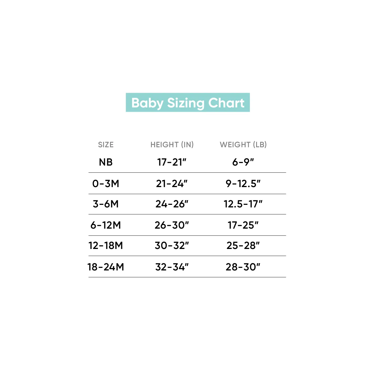 Short Sleeve Bodysuit - Rad